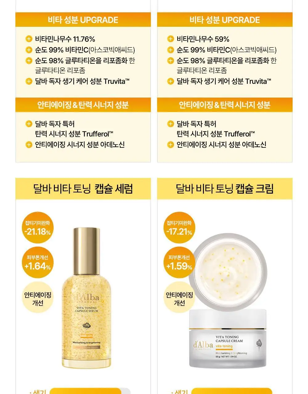 [미백/잡티케어] 달바 비타 토닝 세럼 토너 180ml 상세페이지 3